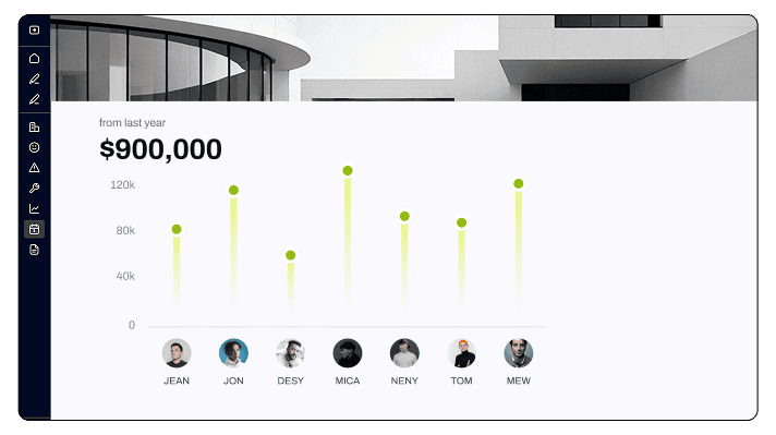 Dashboard zur Unternehmensanalyse mit Verkaufsdaten und Teamprofilen.